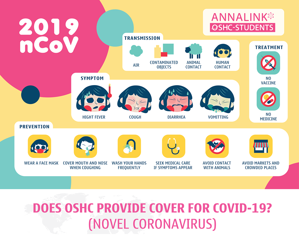 Does OSHC provide cover for Covid-19?