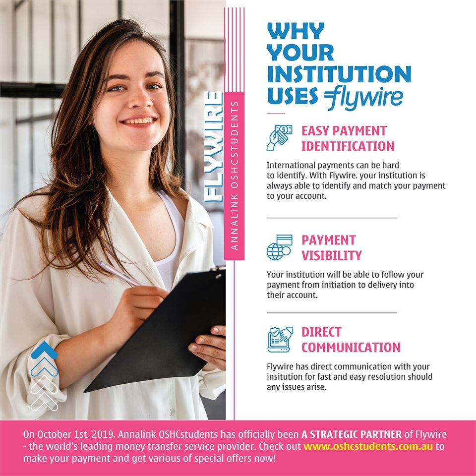 FLYWIRE IS BEING TRUSTED BY OVER 2,000 INSTITUTIONS AND 1.6 MILLION STUDENTS WORLDWIDE, WHY??