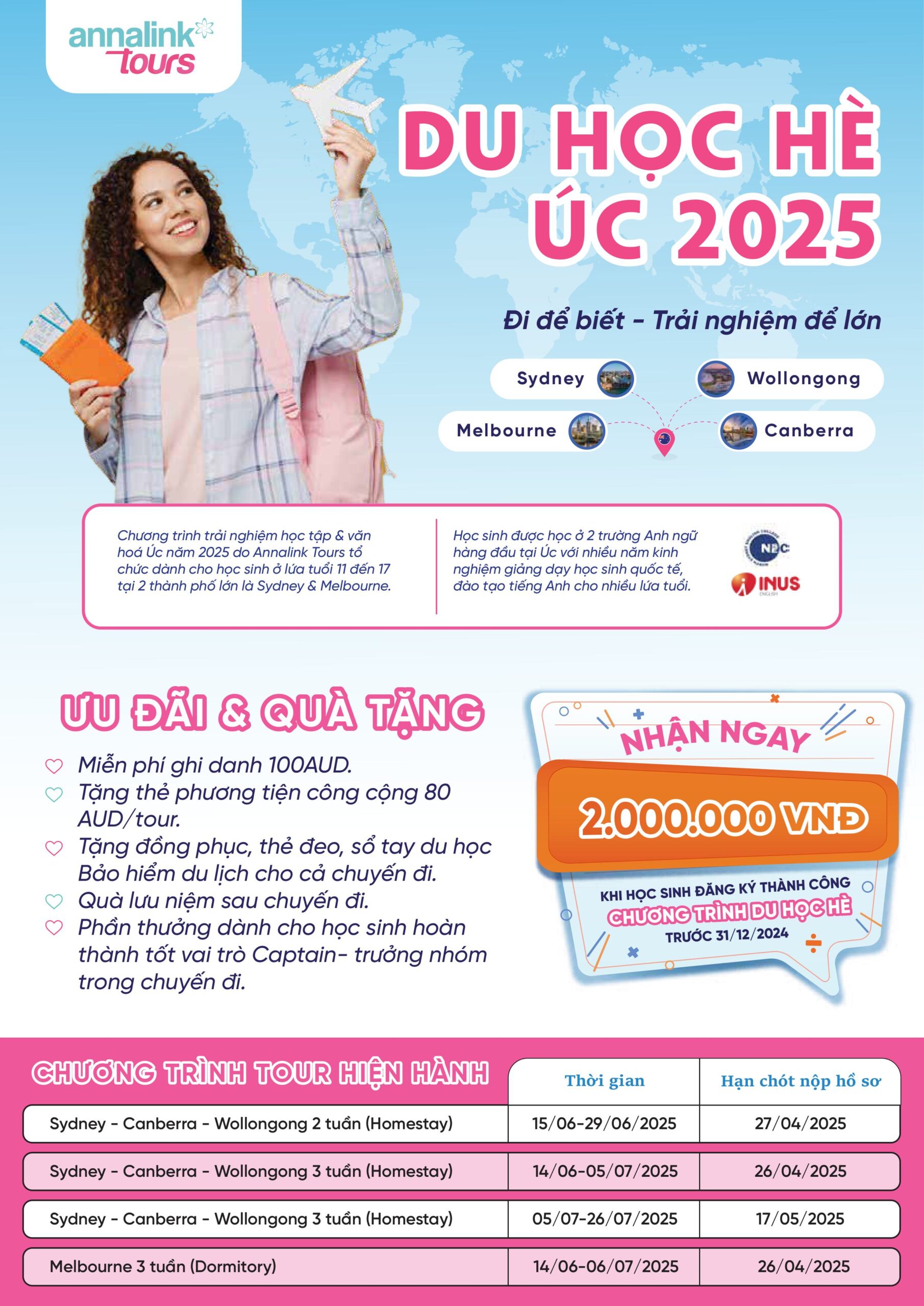 2025 Summer Study Tour in Australia